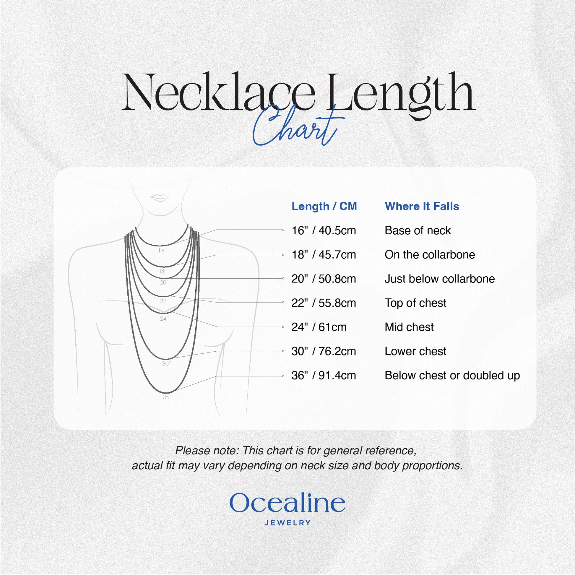 Necklace length chart by Ocealine Jewelry on a white background