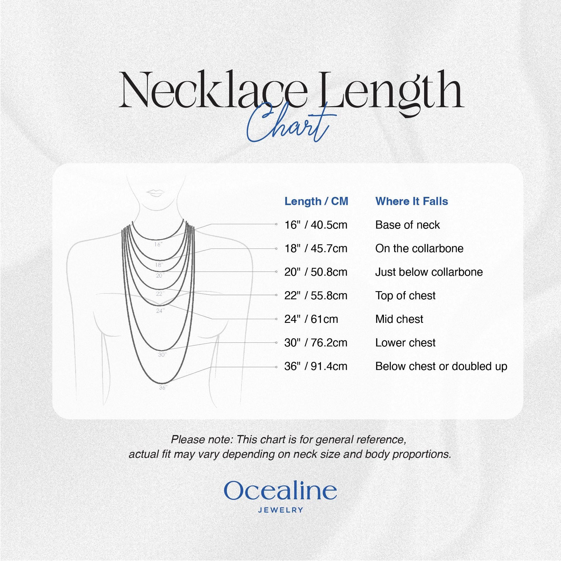 Necklace length chart by Ocealine Jewelry on a white background